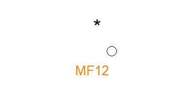 MF12